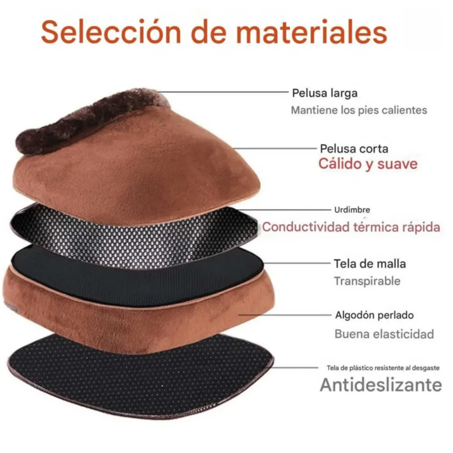 Calentador multiusos con masajeador